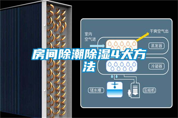 房间除潮草莓视频黄色在线观看4大方法