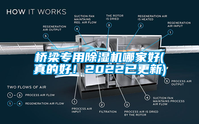 桥梁专用草莓视频黄色在线观看机哪家好(真的好！2022已更新)