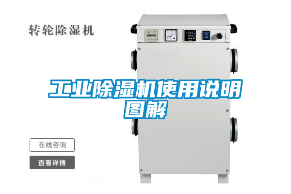 工业草莓视频黄色在线观看机使用说明图解