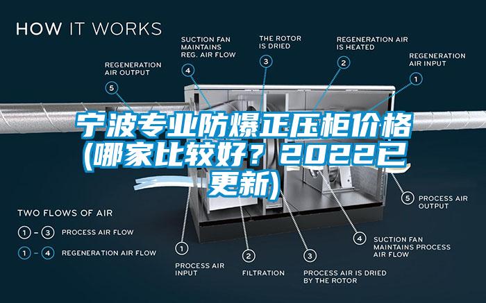 宁波专业防爆正压柜价格(哪家比较好？2022已更新)