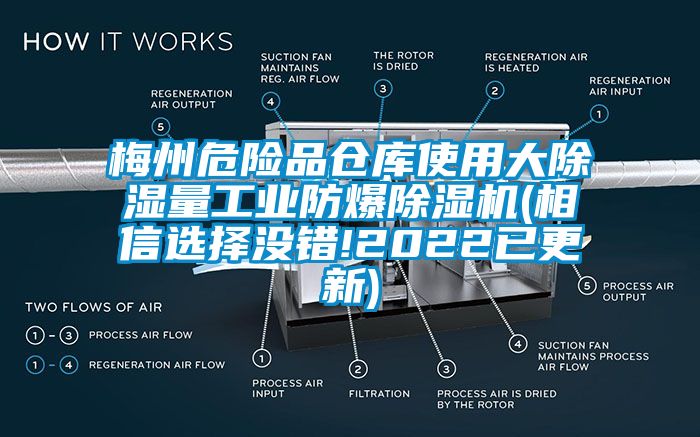 梅州危险品仓库使用大草莓视频黄色在线观看量工业防爆草莓视频黄色在线观看机(相信选择没错!2022已更新)