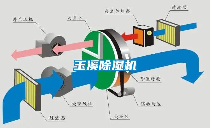 玉溪草莓视频黄色在线观看机