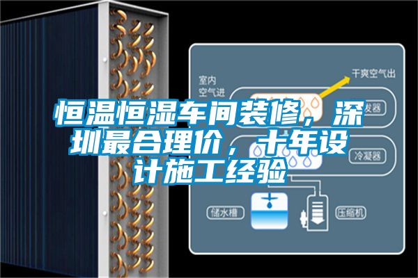 恒温恒湿车间装修，深圳最合理价，十年设计施工经验
