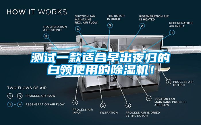 测试一款适合早出夜归的白领使用的草莓视频黄色在线观看机！