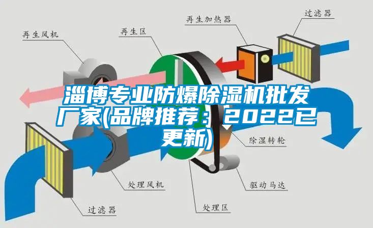 淄博专业防爆草莓视频黄色在线观看机批发厂家(品牌推荐：2022已更新)