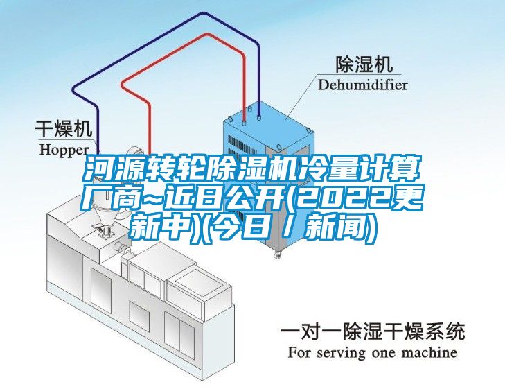 河源转轮草莓视频黄色在线观看机冷量计算厂商~近日公开(2022更新中)(今日／草莓视频在线免费观看污)