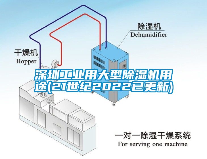 深圳工业用大型草莓视频黄色在线观看机用途(21世纪2022已更新)