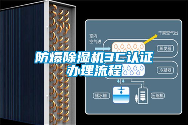 防爆草莓视频黄色在线观看机3C认证办理流程
