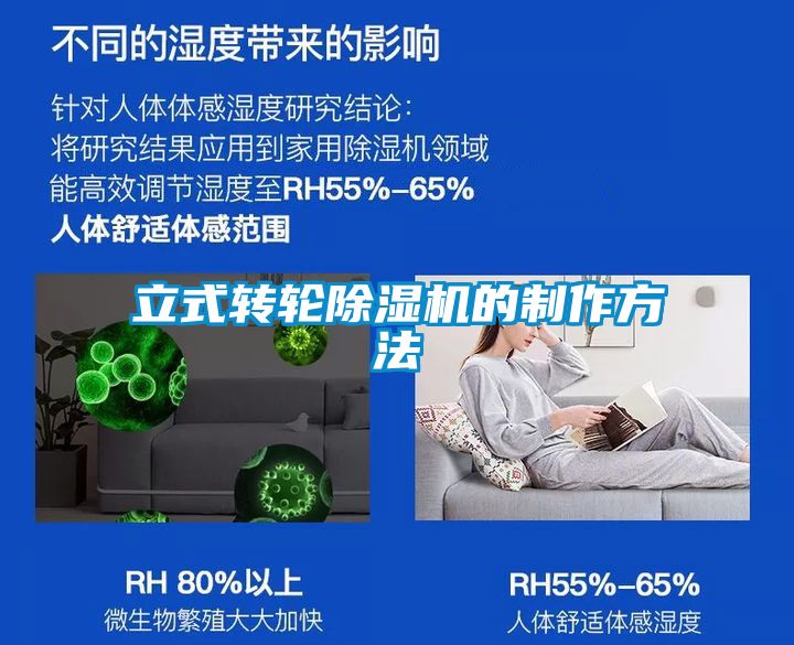 立式转轮草莓视频黄色在线观看机的制作方法