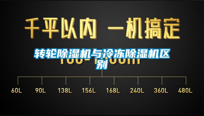 转轮草莓视频黄色在线观看机与冷冻草莓视频黄色在线观看机区别
