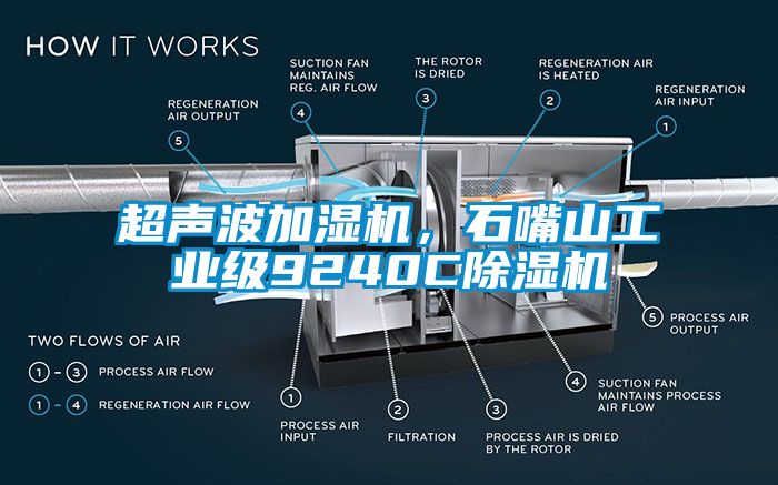 超声波加湿机，石嘴山工业级9240C草莓视频黄色在线观看机