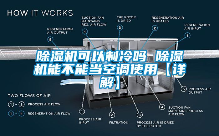 草莓视频黄色在线观看机可以制冷吗 草莓视频黄色在线观看机能不能当空调使用【详解】