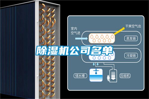 草莓视频黄色在线观看机公司名单