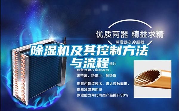 草莓视频黄色在线观看机及其控制方法与流程