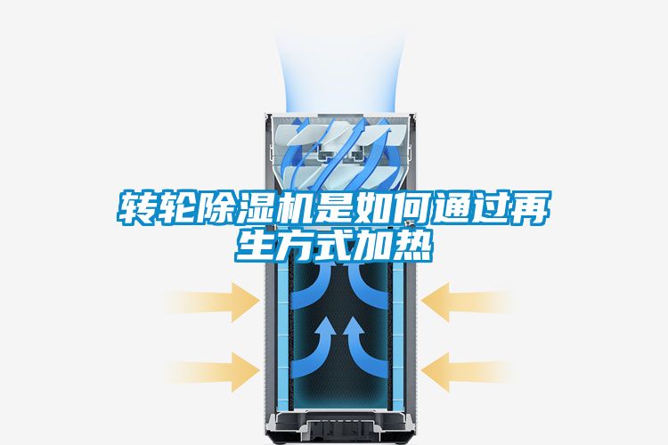 转轮草莓视频黄色在线观看机是如何通过再生方式加热