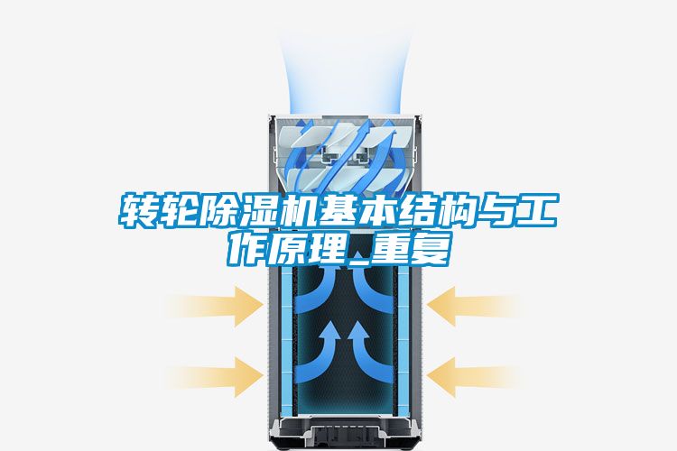 转轮草莓视频黄色在线观看机基本结构与工作原理_重复