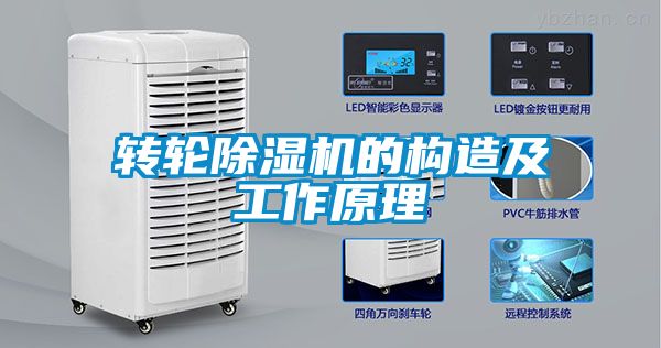 转轮草莓视频黄色在线观看机的构造及工作原理