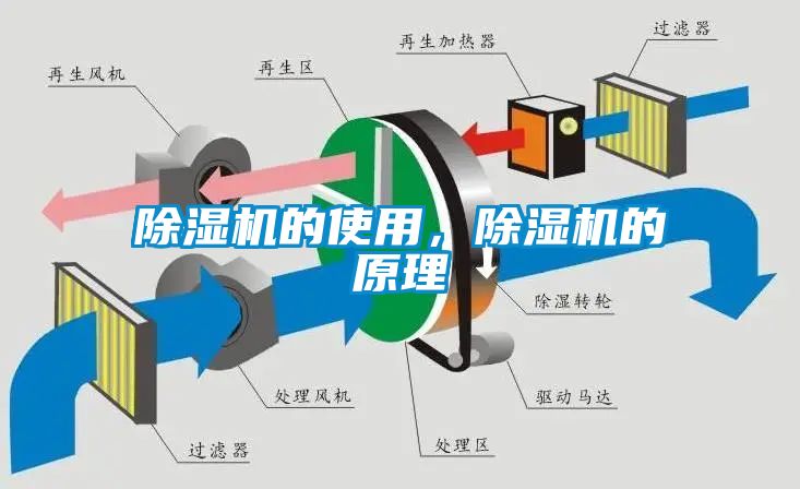 草莓视频黄色在线观看机的使用，草莓视频黄色在线观看机的原理