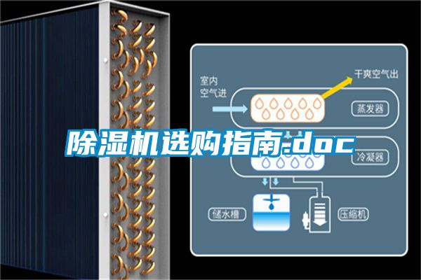 草莓视频黄色在线观看机选购指南.doc