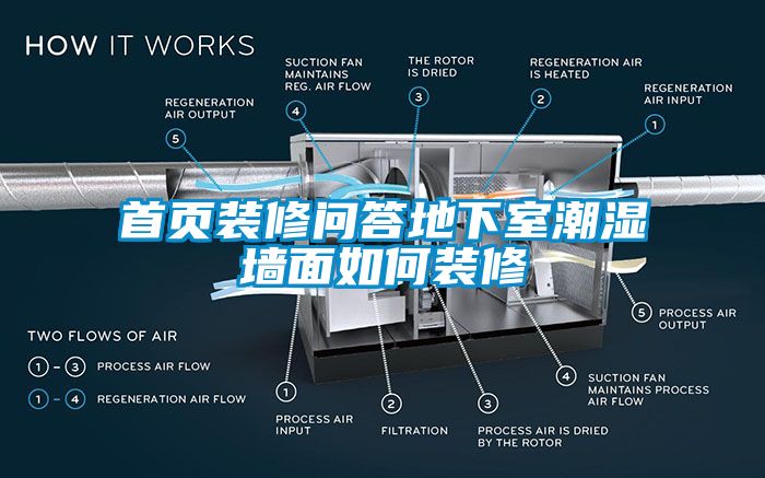首页装修问答地下室潮湿墙面如何装修