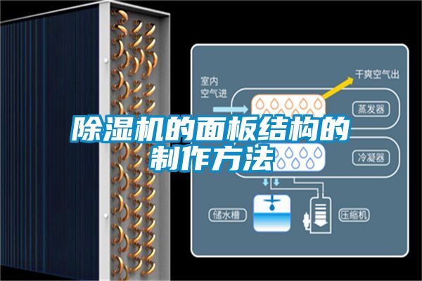 草莓视频黄色在线观看机的面板结构的制作方法