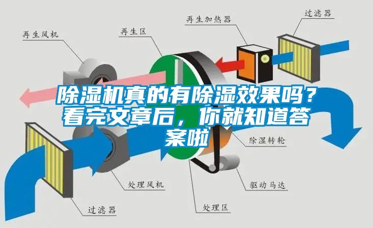 草莓视频黄色在线观看机真的有草莓视频黄色在线观看效果吗？看完文章后，你就知道答案啦