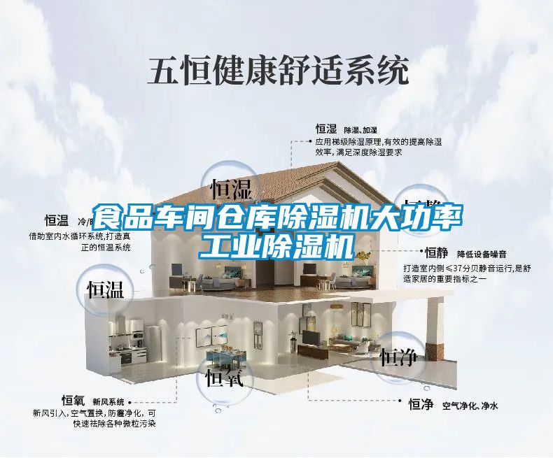 食品车间仓库草莓视频黄色在线观看机大功率工业草莓视频黄色在线观看机