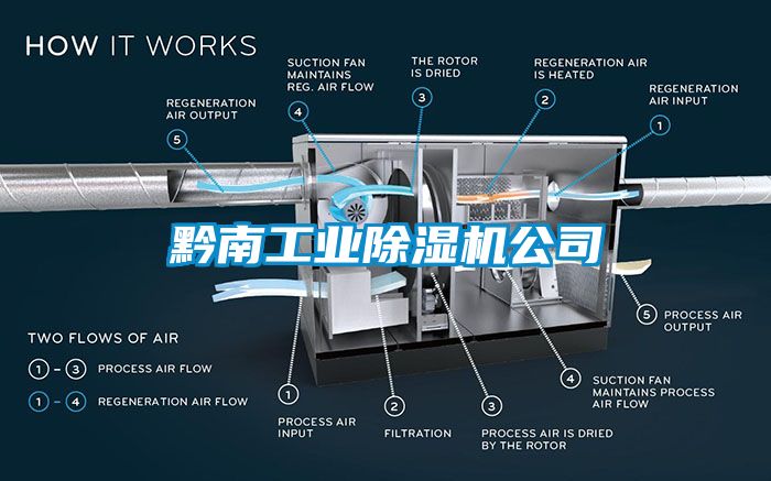 黔南工业草莓视频黄色在线观看机公司