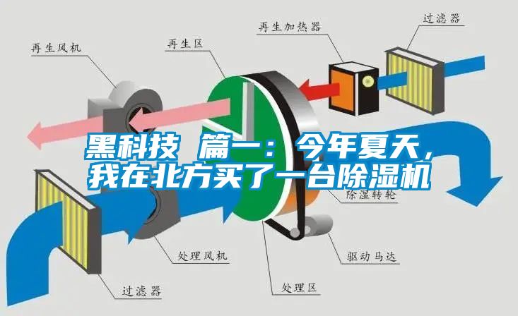 黑科技 篇一：今年夏天，我在北方买了一台草莓视频黄色在线观看机