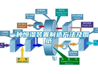 知识百科一种恒湿装置制造方法及图纸