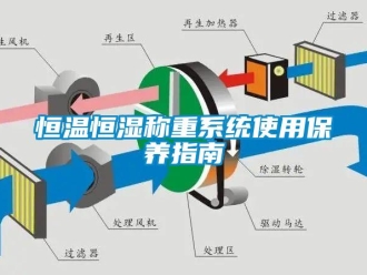 知识百科恒温恒湿称重系统使用保养指南