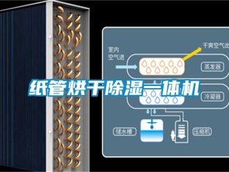 知识百科纸管烘干草莓视频黄色在线观看一体机
