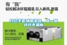 针织手套厂加湿器，喷一喷纱线不易断