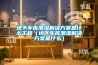 地下车库潮湿解决草莓视频成人污版APP是什么工程（地下车库潮湿解决草莓视频成人污版APP是什么）