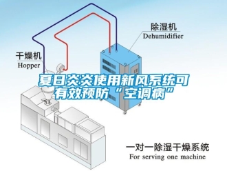 知识百科夏日炎炎使用新风系统可有效预防“空调病”