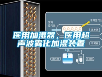 知识百科医用加湿器，医用超声波雾化加湿装置