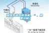 湘潭市进口草莓视频黄色在线观看机、＊、免费包邮