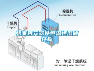 知识百科张家口元器件恒温恒湿储存柜