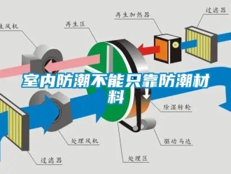 知识百科室内防潮不能只靠防潮材料