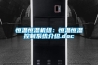 恒温恒湿机组：恒温恒湿控制系统介绍.doc