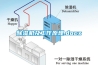 草莓视频黄色在线观看机及工作原理.docx