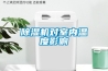 草莓视频黄色在线观看机对室内温度影响