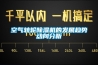 空气转轮草莓视频黄色在线观看机的发展趋势动向分析