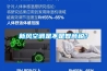 新风空调是不是智商税？