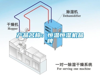 知识百科产品名称：恒温恒湿机品牌
