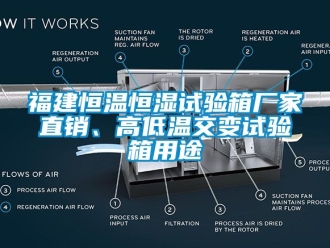 知识百科福建恒温恒湿试验箱厂家直销、高低温交变试验箱用途