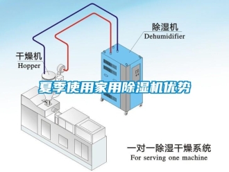 知识百科夏季使用家用草莓视频黄色在线观看机优势