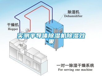 知识百科实测半导体草莓视频黄色在线观看机草莓视频黄色在线观看效果