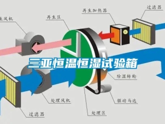 知识百科三亚恒温恒湿试验箱