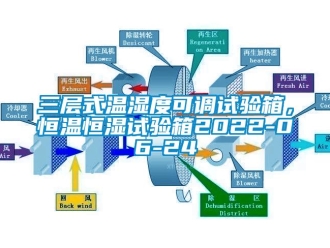 知识百科三层式温湿度可调试验箱，恒温恒湿试验箱2022-06-24